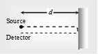 596_Reflection and Refraction of waves8.png